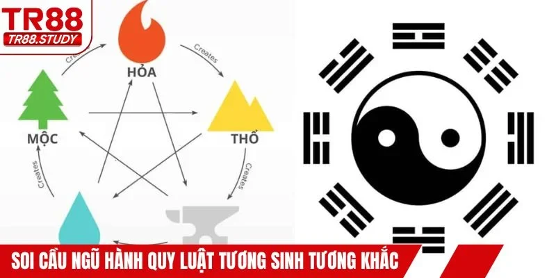 Soi cầu ngũ hành với quy luật tương sinh tương khắc